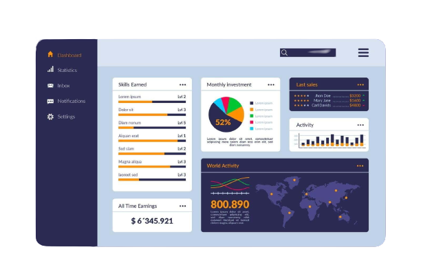 Reports and dashboard