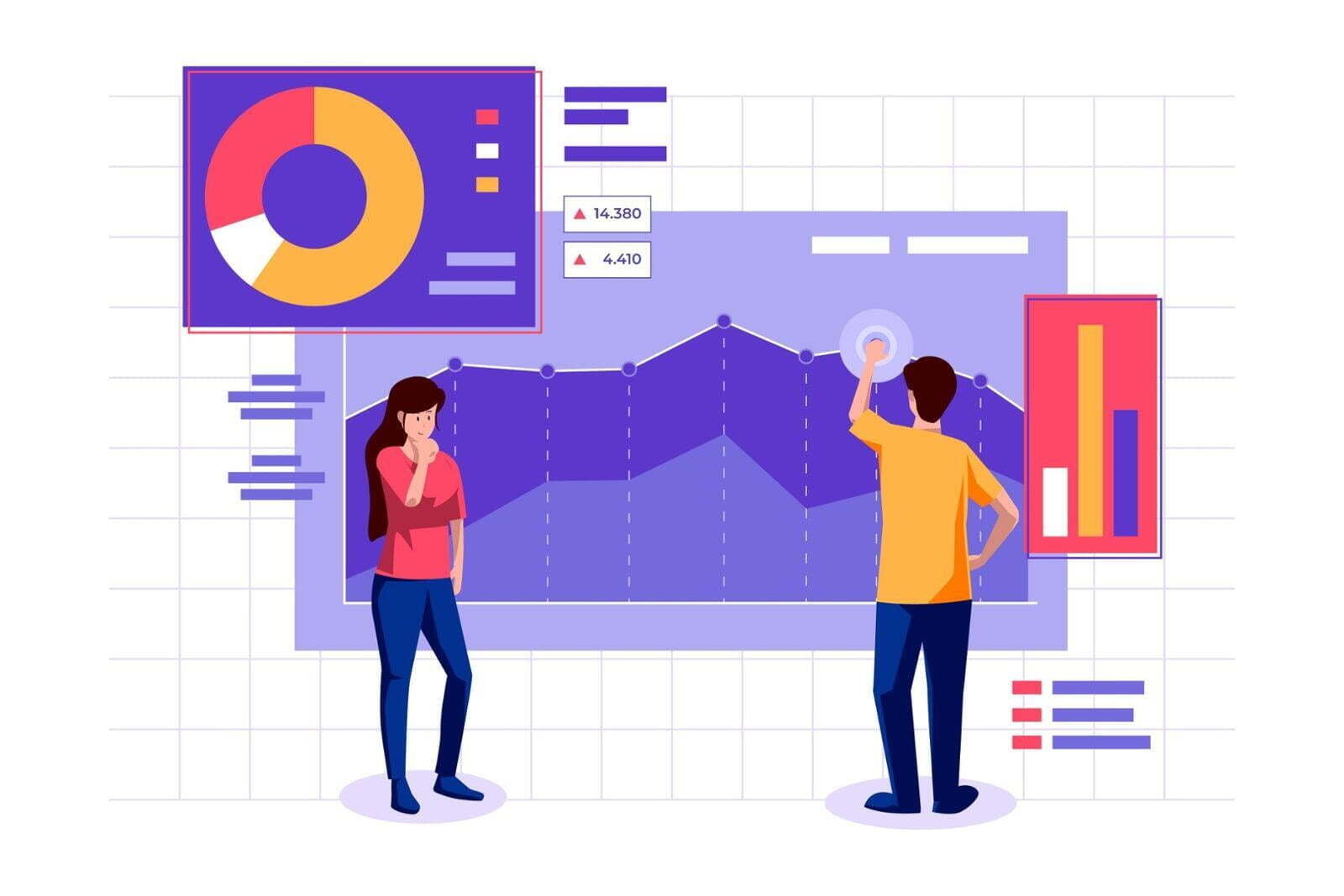 Analyze Current State