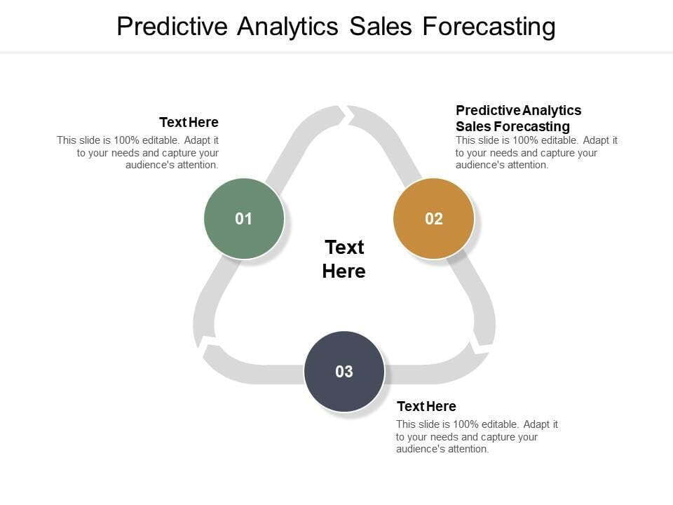 predictive_analytics_sales