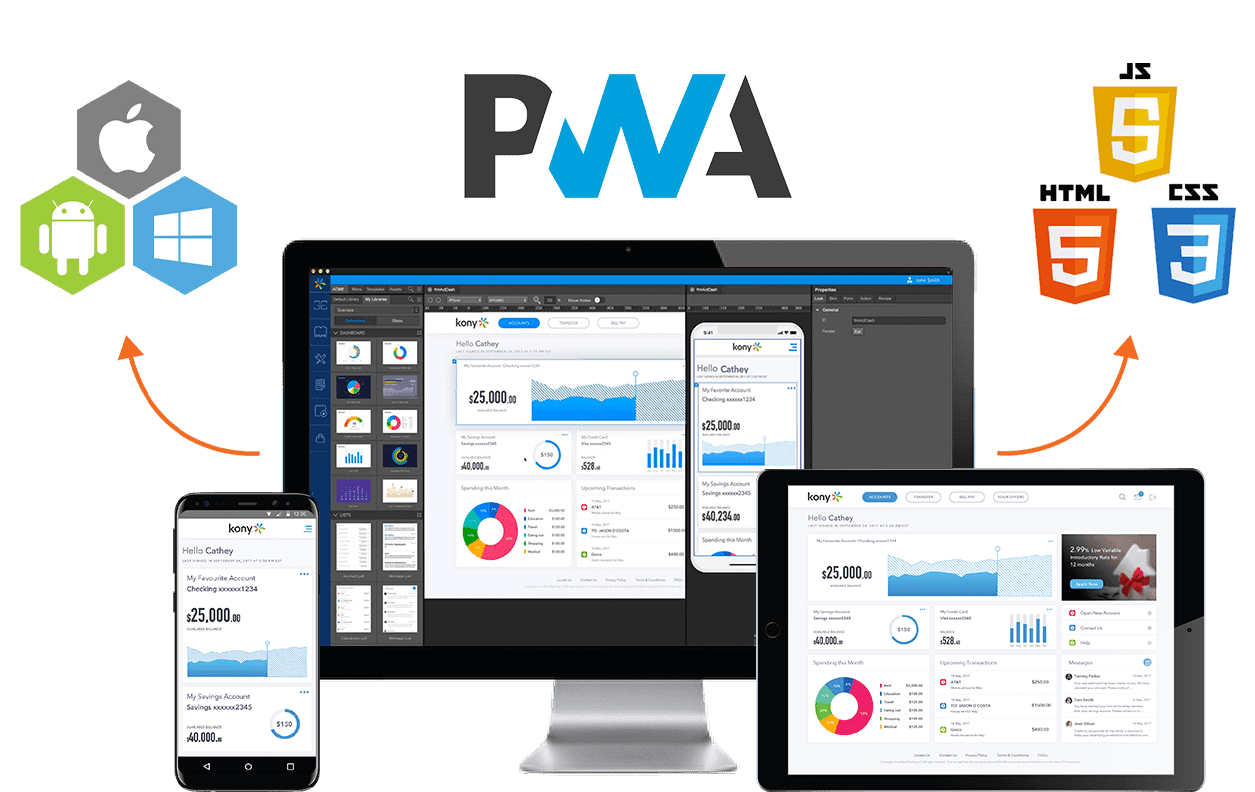 Progressive Web Apps (PWAs)