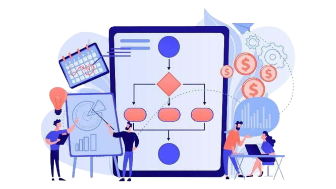 Integration with Marketing Automation
